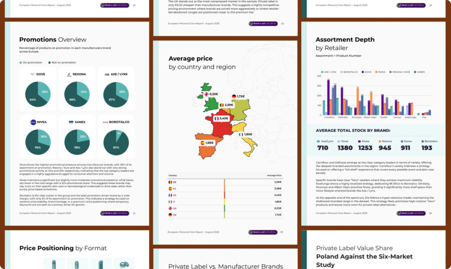 A market intelligence report preview spread showing European cross-border analytics, including assortment depth by country, private label versus manufacturer brand pricing, and average regional price comparisons.