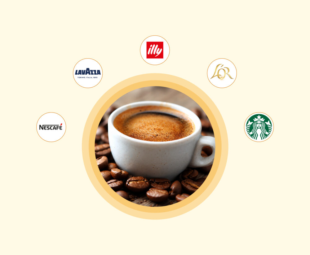 Marchi di caffè famosi come Illy, Lavazza, Nescafé, Starbucks e L'OR attorno a una tazzina di caffè espresso.