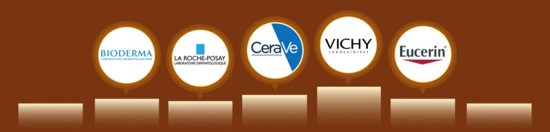 beauty-oct-d Ilustración tipo podio que muestra los logotipos de marcas destacadas de cuidado de la piel y dermocosmética: Bioderma, La Roche-Posay, CeraVe, Vichy y Eucerin